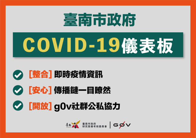 Dashboard epidemi untuk membantu warga mendapatkan informasi yang tepat. Foto/ Pemerintah Kota Tainan